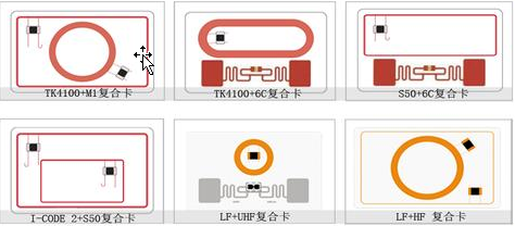 復合卡解決方案.png 復合卡解決方案.png