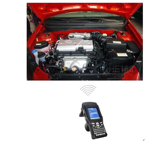 汽車空調(diào)過濾器管理RFID解決方案 汽車空調(diào)過濾器管理RFID解決方案4.png